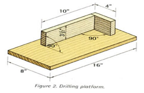 illustration of a flat board with an L shaped board on top of it